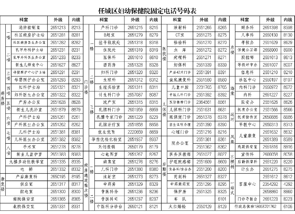 科室电话.jpg