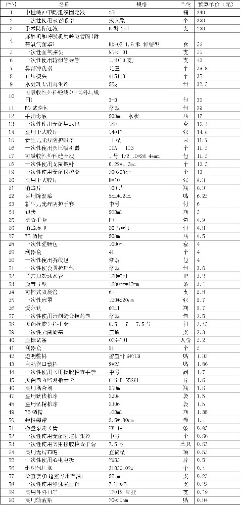 耗材采购询价函.jpg
